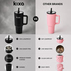 HydroFlow Tumbler 1200 ml, Black | Hot & Cold, Leakproof