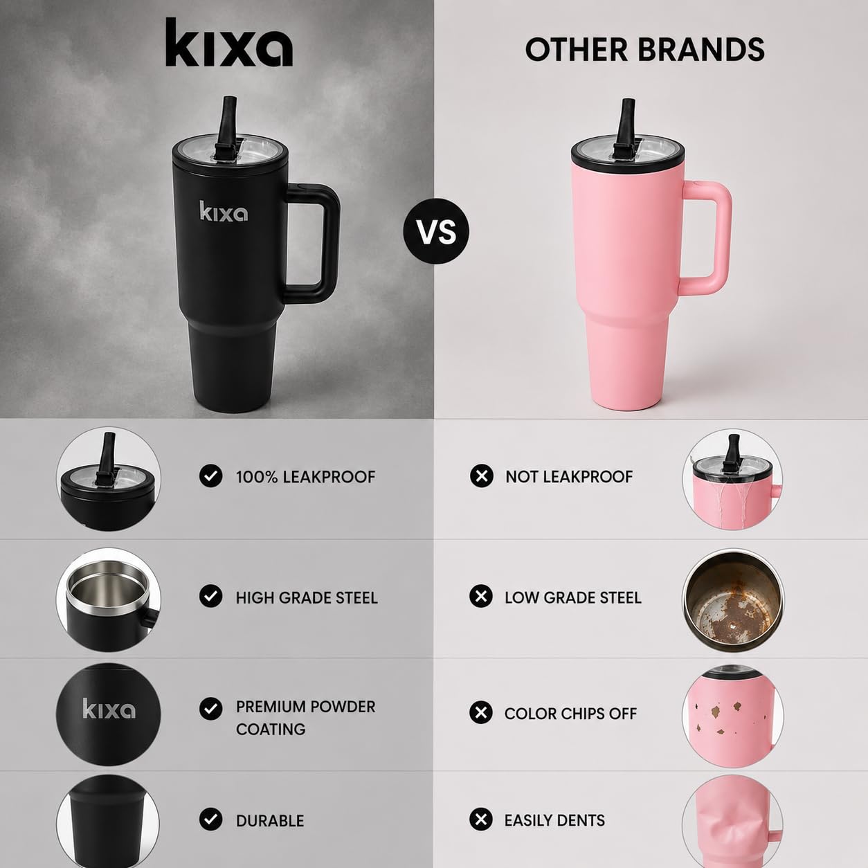 HydroFlow Tumbler 1200 ml, Black | Hot & Cold, Leakproof