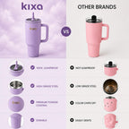 HydroFlow Tumbler 1200 ml Hot & Cold Tumbler (Leakproof) (lilacc)