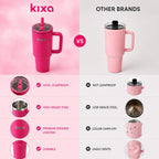 HydroFlow Tumbler 1200 ml Hot & Cold Tumbler (Leakproof) (candycrush) Stainless Steel, Pink