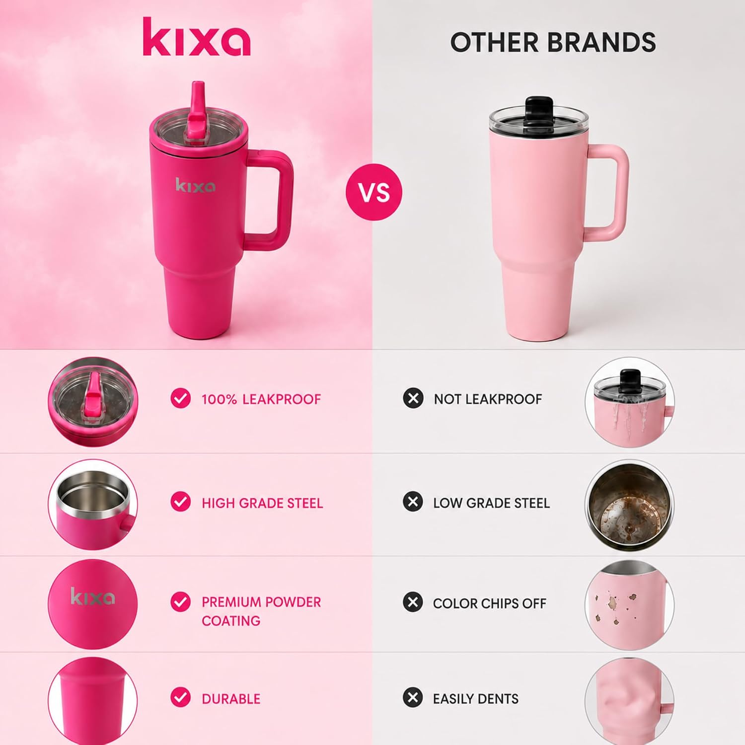 HydroFlow Tumbler 1200 ml Hot & Cold Tumbler (Leakproof) (candycrush) Stainless Steel, Pink