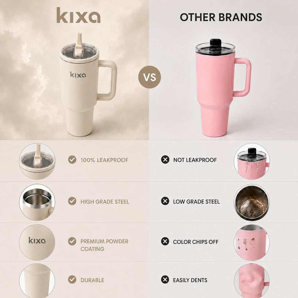 HydroFlow Tumbler 1200 ml Hot & Cold Tumbler (Leakproof) (Oatt)