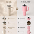HydroFlow Tumbler 1200 ml Hot & Cold Tumbler (Leakproof) (Oatt)