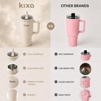 HydroFlow Tumbler 1200 ml Hot & Cold Tumbler (Leakproof) (Oatt)