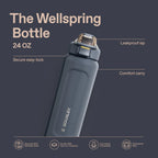The Wellspring Bottle | 24 OZ